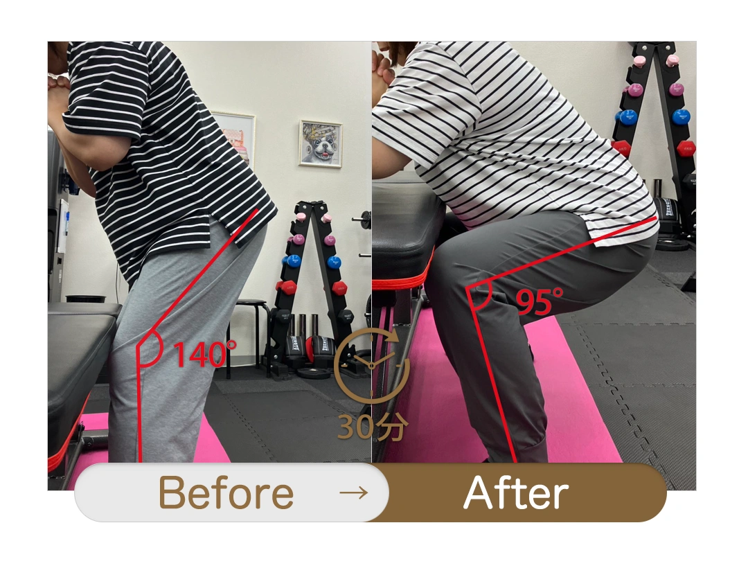 もみほぐし【肩こり/腰痛改善】リラクボディのビフォーアフター